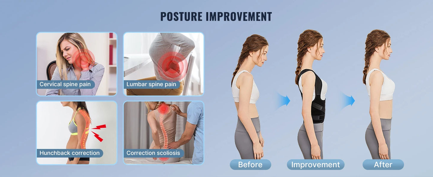 "Illustration showing posture improvement steps with before, after, and correction visuals on a blue background."