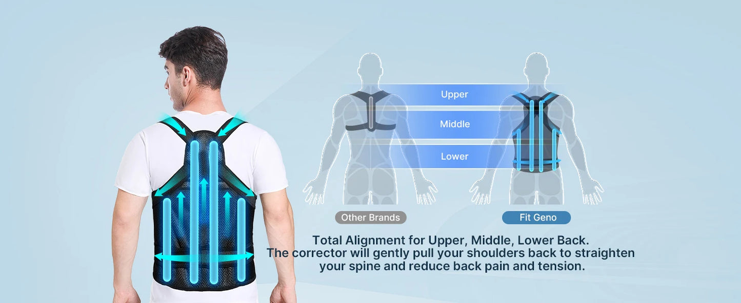 Posture corrector back brace shown from the back with labeled sections for support and Kweepfull brand details