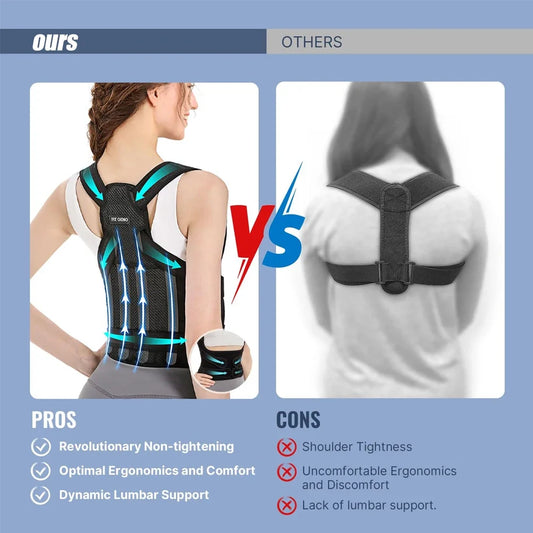 "Before and after comparison of a person wearing a black back posture corrector with labeled benefits and drawbacks on a blue background."