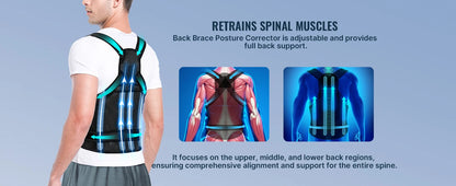 "Back brace posture corrector worn by user, displaying before and after posture improvement on a blue background."