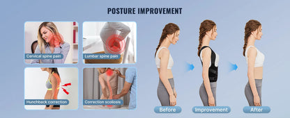 "Illustration showing posture improvement steps with before, after, and correction visuals on a blue background."